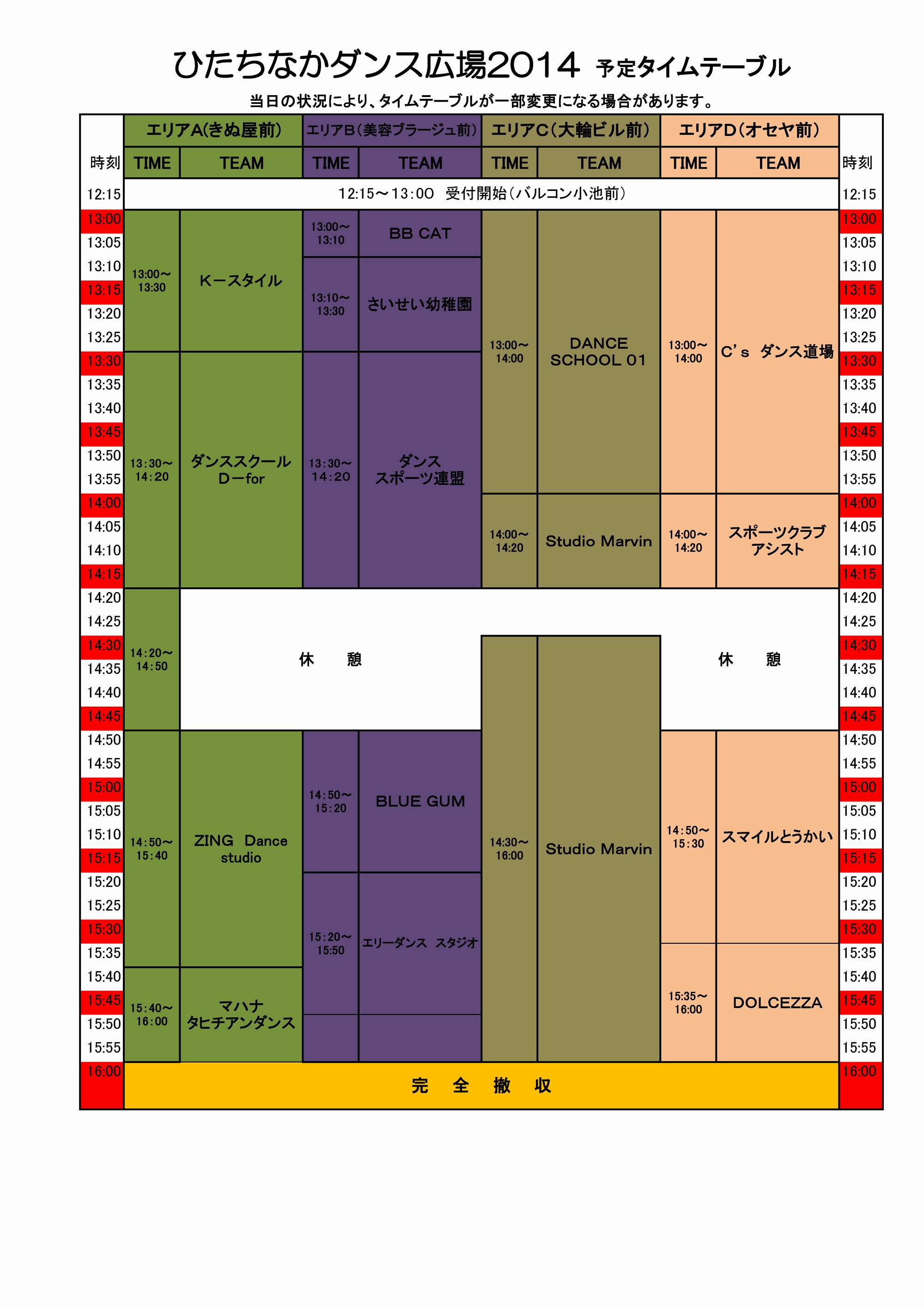 ひたちなかダンス広場2014タイムテーブル