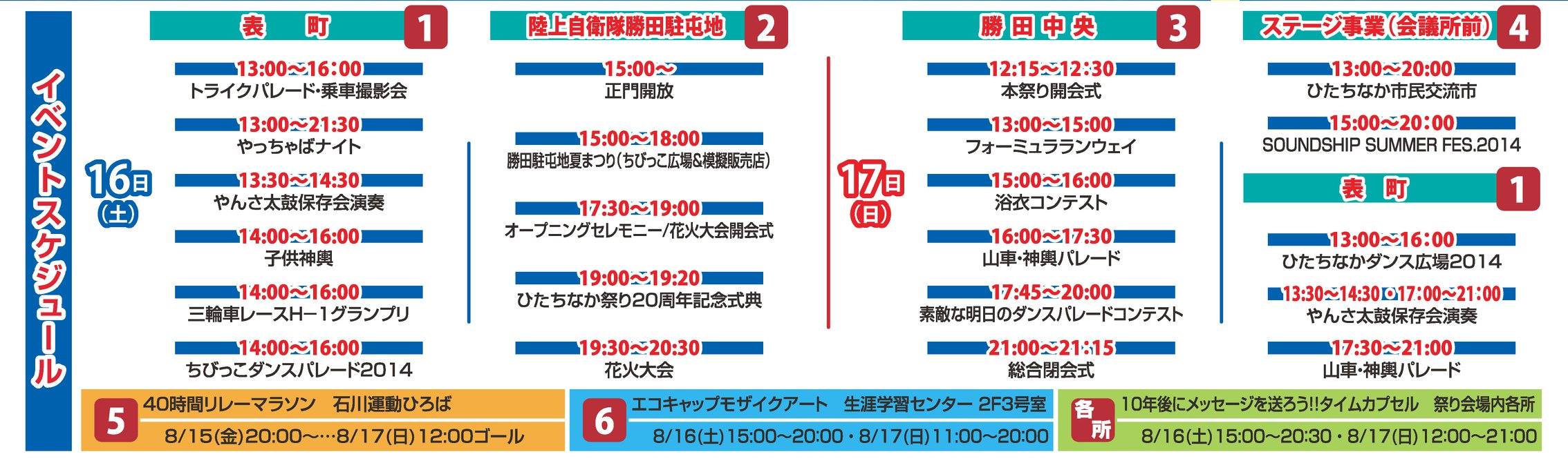 第20回ひたちなか祭りイベントスケジュール