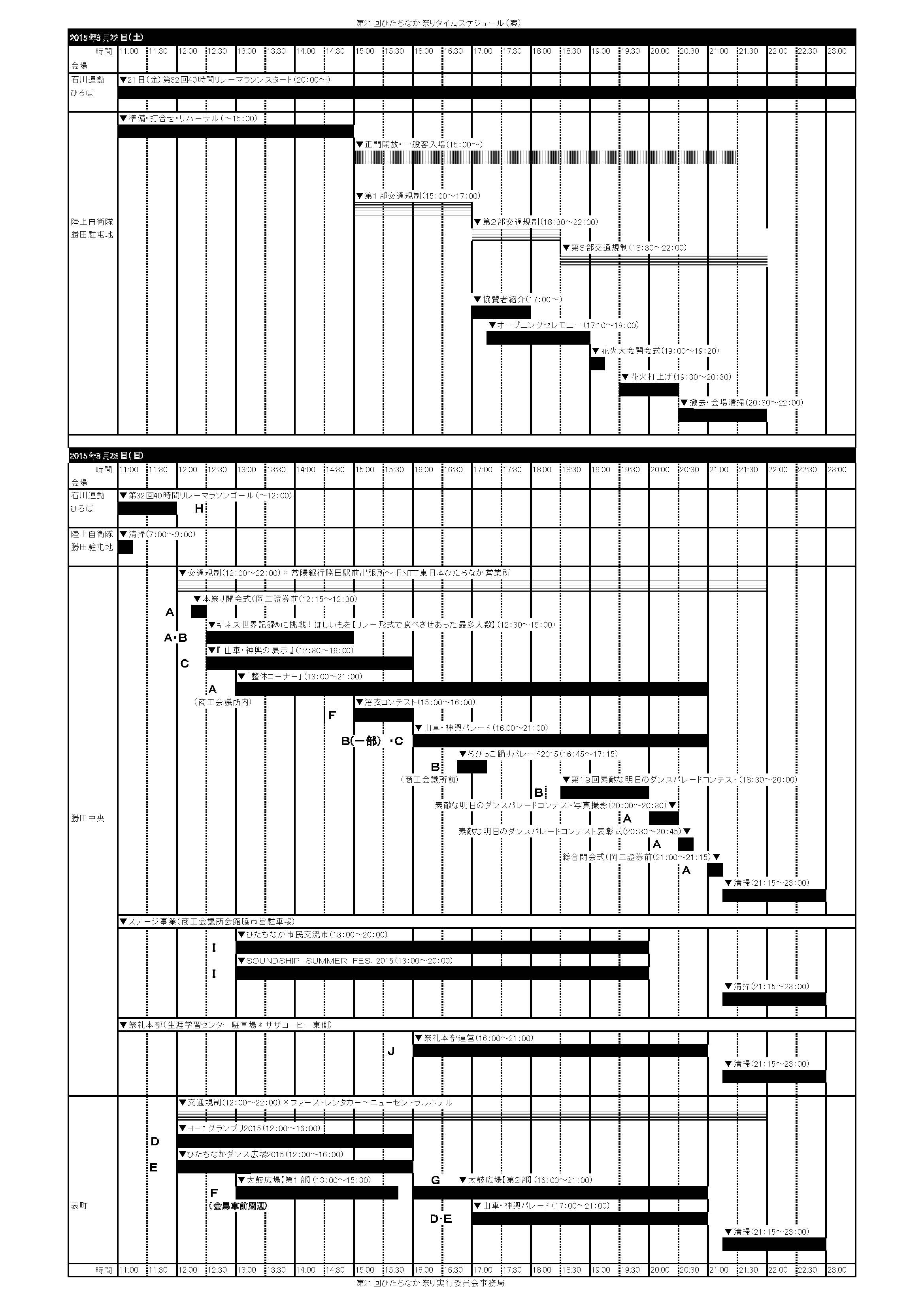 第21回ひたちなか祭り タイムテーブル